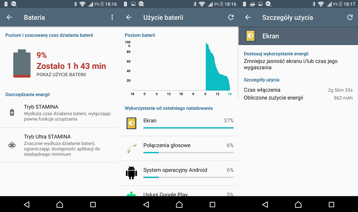 Sony Xperia X (F5121) - przykładowe użycie baterii - recenzja 90sekund.pl