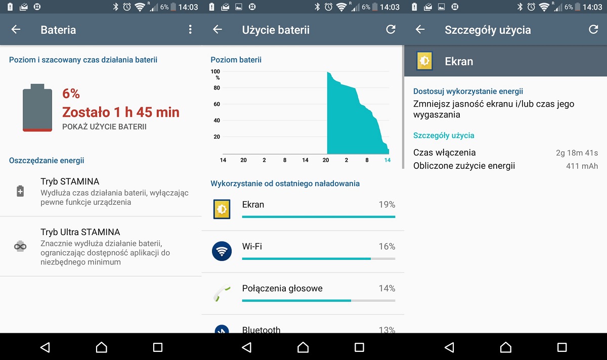 Przykładowy czas pracy na jednym ładowaniu Sony Xperii XA - recenzja 90sekund.pl