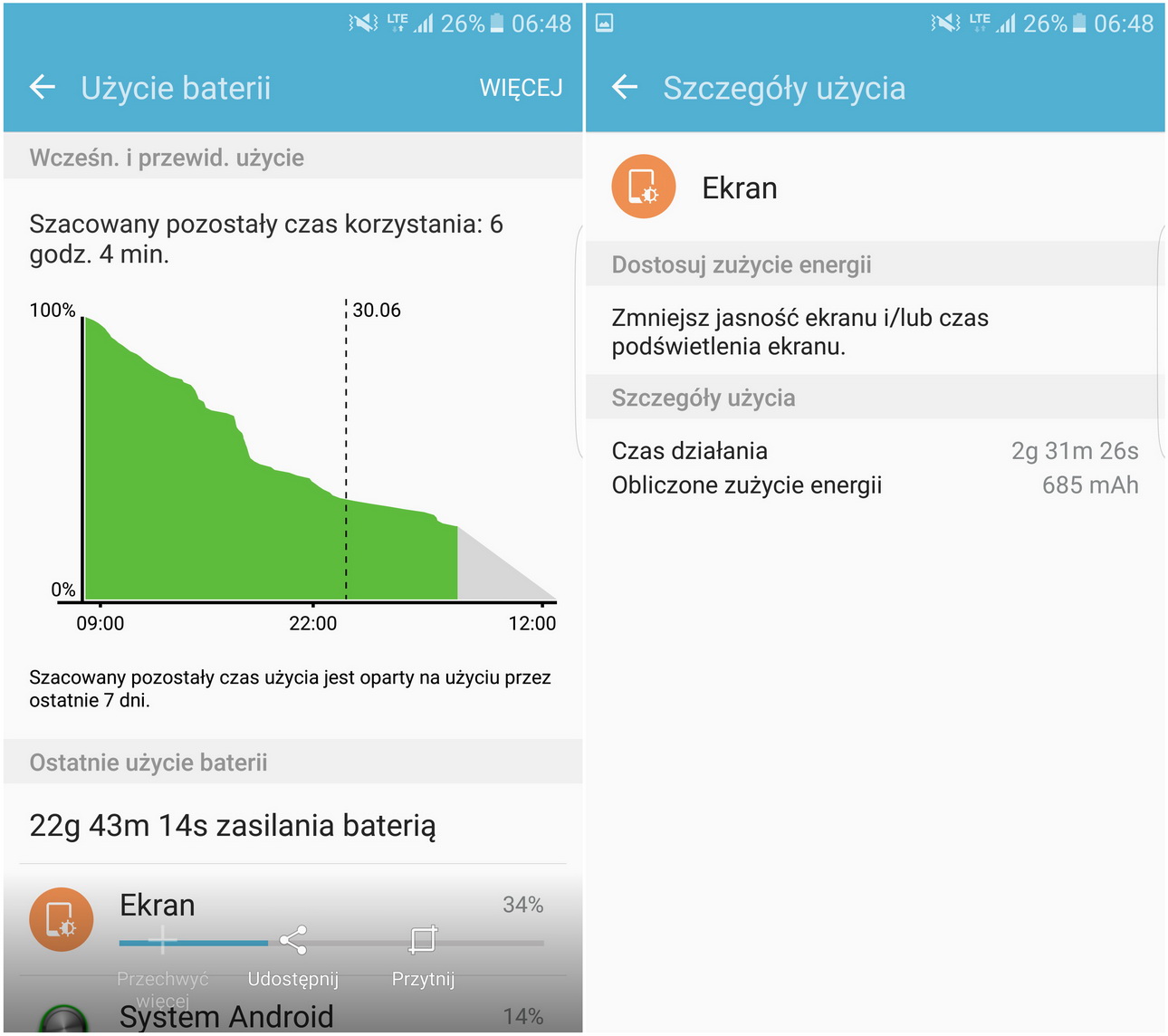 Samsung Galaxy S7 (SM-G935) Przykładowe zużycie baterii - recenzja 90sekund.pl
