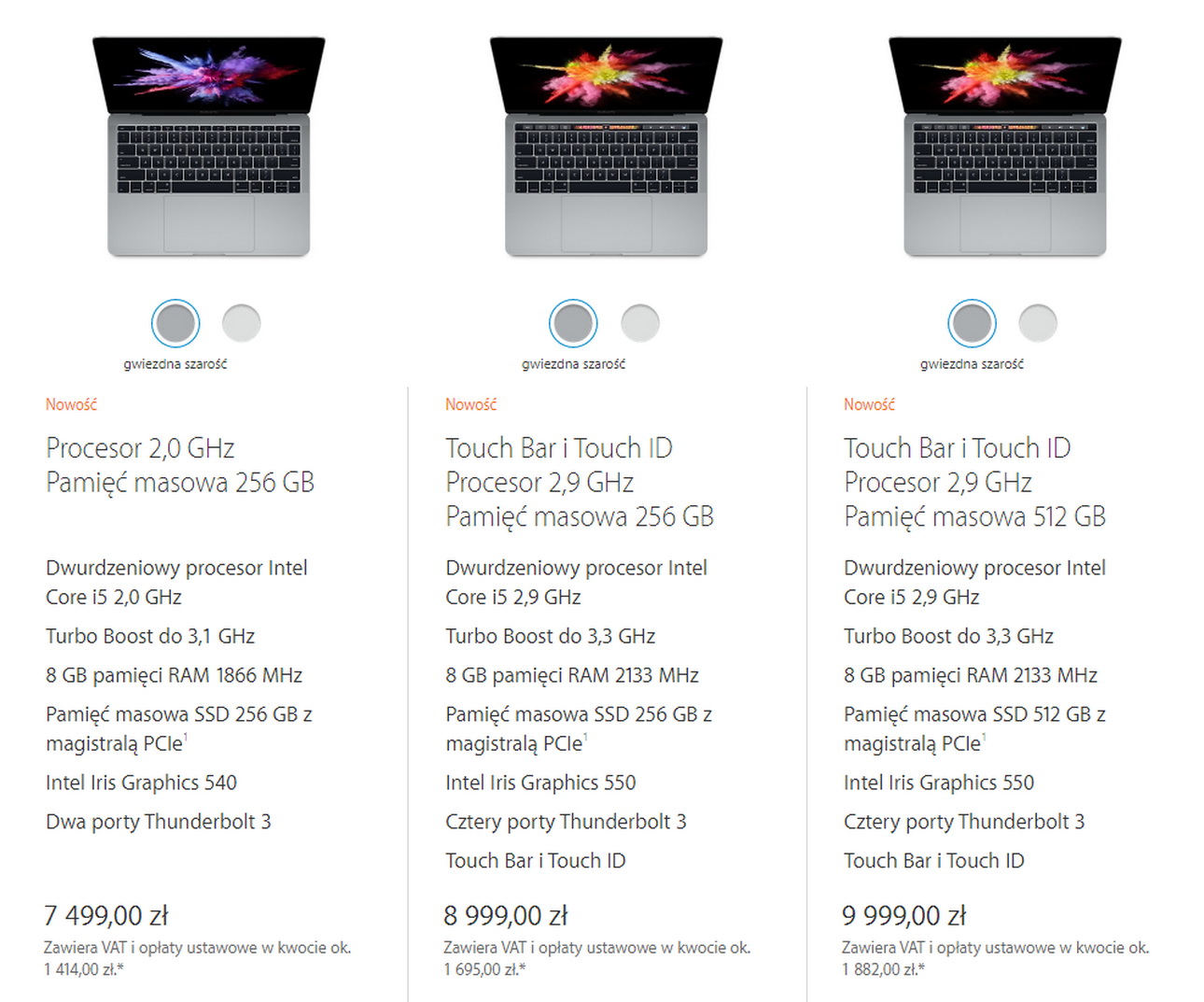 Polskie ceny nowych MacBooków
