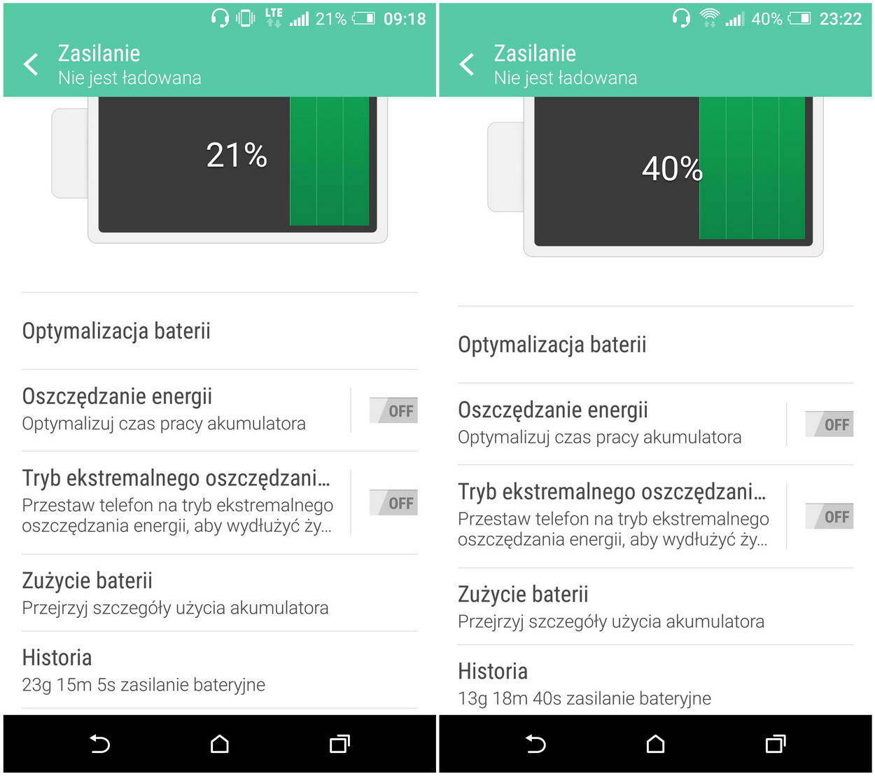 HTC One A9 - Przykładowe zużycie baterii - 90sekund.pl