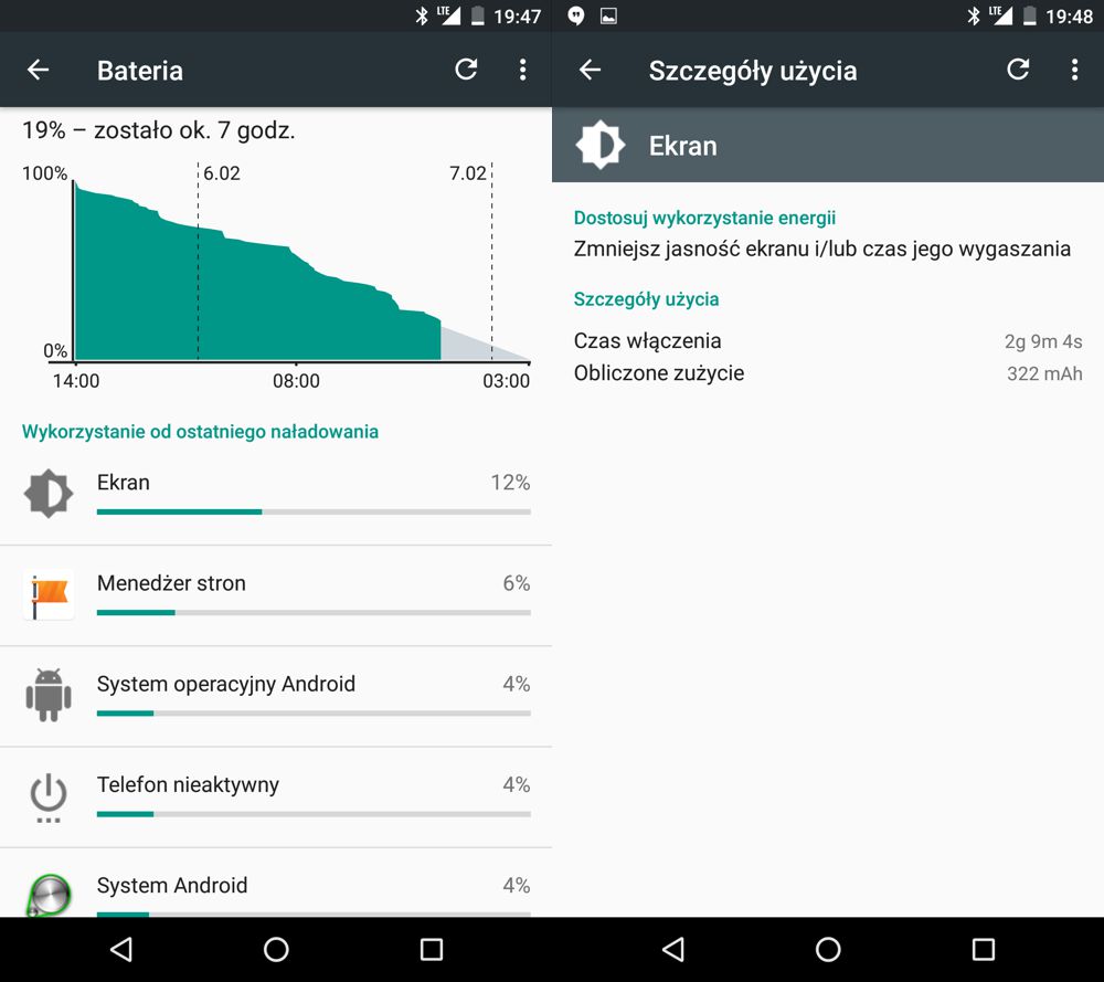 Test i recenzja LG Nexus 5X (LGH791) - Czas pracy na jednym ładowaniu - 90sekund.pl