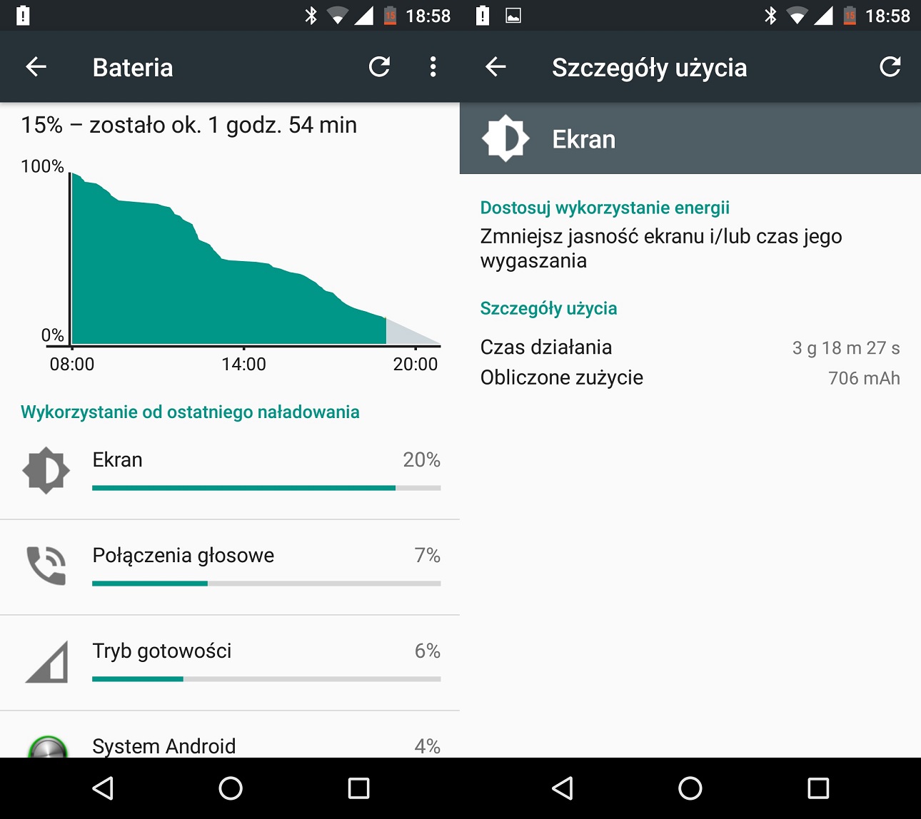 Czas pracy na jednym ładowaniu baterii w Lenovo Moto X Play XT1562 - recenzja 90sekund.pl