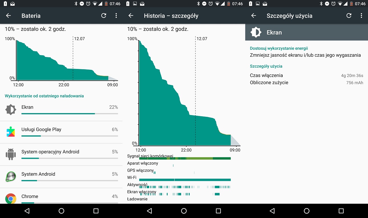 Huawei Nexus 6 - przykładowe użycie baterii - recenzja 90sekund.pl