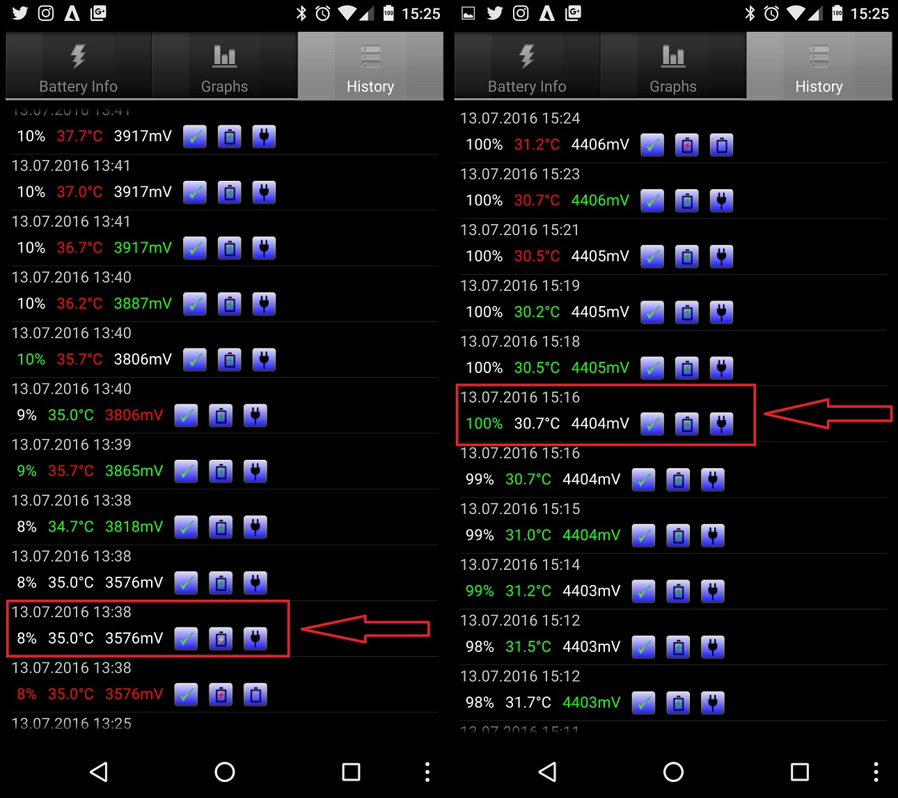 Huawei Nexus 6 - czas ładowania baterii przy użyciu dedykowanej ładowarki - recenzja 90sekund.pl