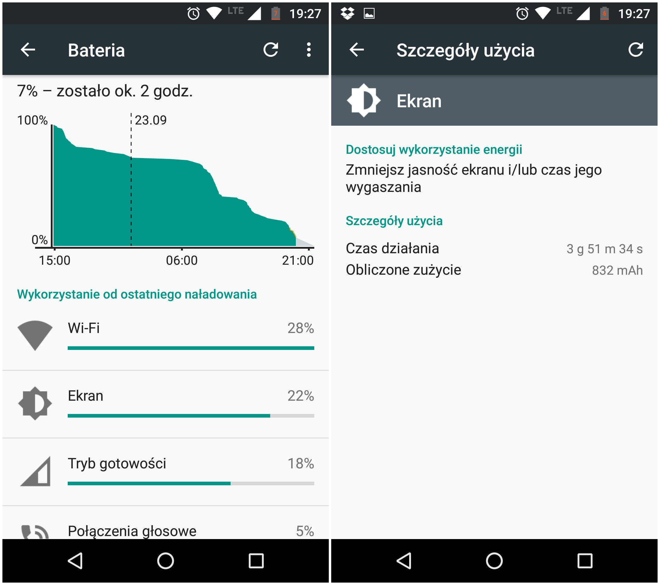Lenogo Moto G 4-gen - Przykładowe zużycie baterii - recenzja 90sekund.pl