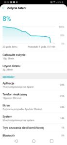 Czas pracy na baterii LG G7 ThinQ - Michał Brożyński - 90sekund.pl